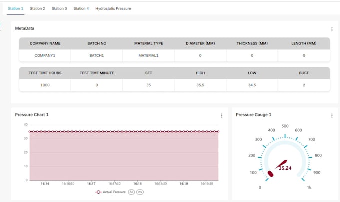 Gig Preview - Do scada ignition, plc codes