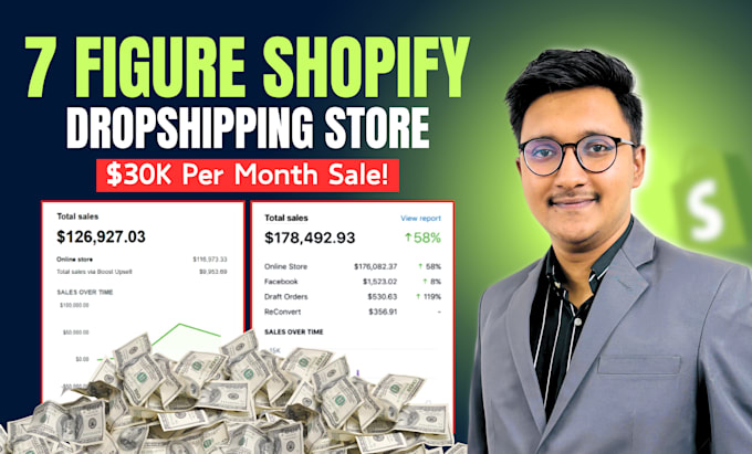 Gig Preview - Design and redesign a high converting shopify dropshipping store