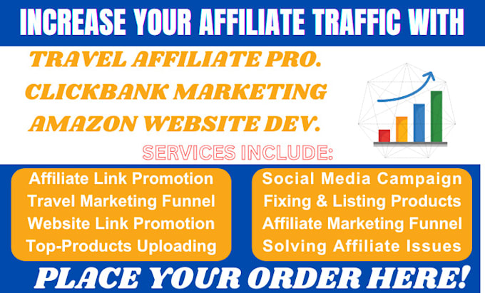 Gig Preview - Fix social clickbank affiliate marketing and amazon website with seo