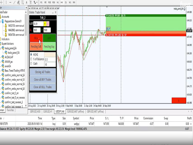 Gig Preview - Create metatrader 4 and 5 expert advisor metatrader