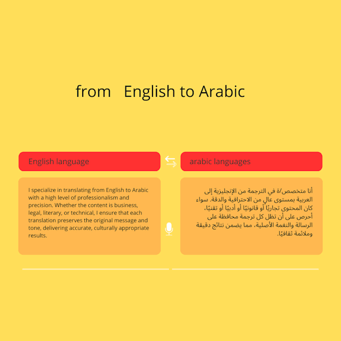 Bestseller - translate from english to arabic with a high level professionalism