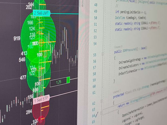 Gig Preview - Code your ninjatrader idea