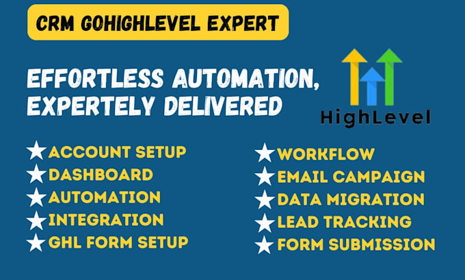 Gig Preview - Setup gohighlevel form setup submission automation trigger workflow integration