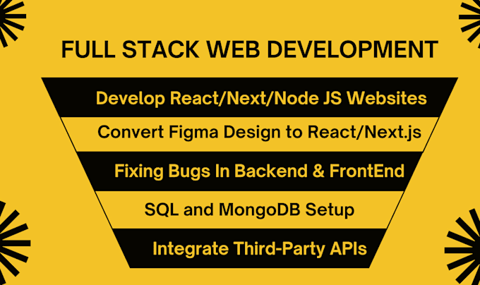 Gig Preview - Build, debug and fix issues in nodejs, nextjs, mongodb, react, mern backend