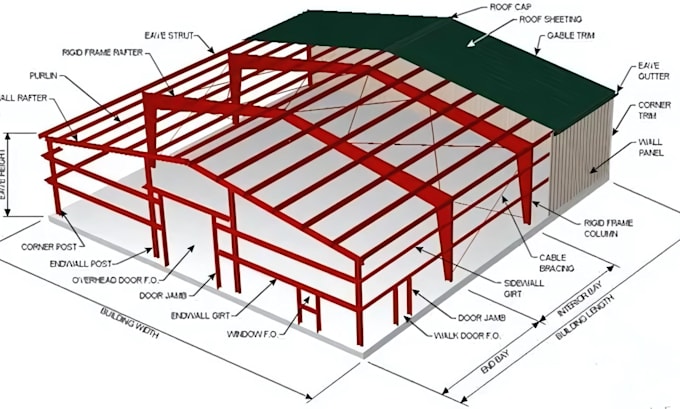 Gig Preview - Structural and mechanical design engineering for timber, steel, and concrete