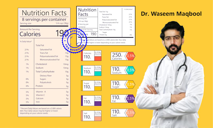 Gig Preview - Provide fda compliant nutrition facts label for recipes