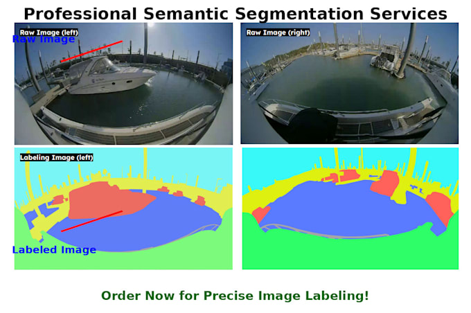 Gig Preview - Provide high quality data annotation for ai and ml projects