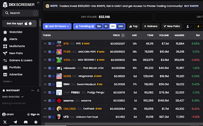 Gig Preview - Trend pumpfun token, hype dex, sol memecoin, telegram promotion hit millions mc