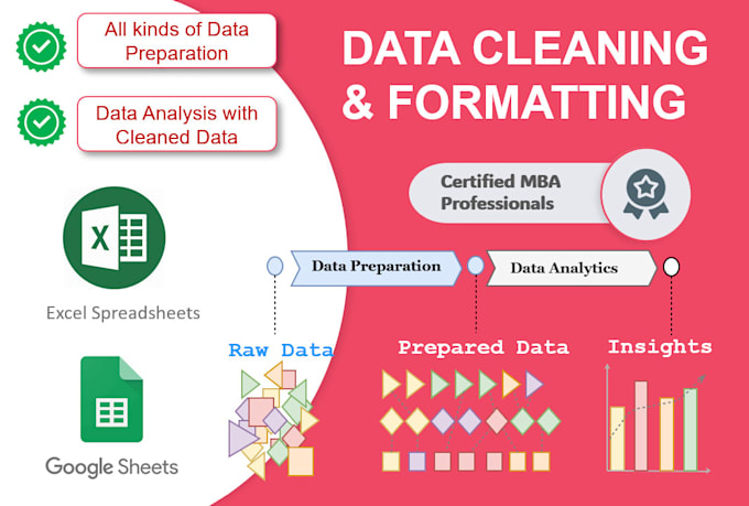 Bestseller - clean and format your data