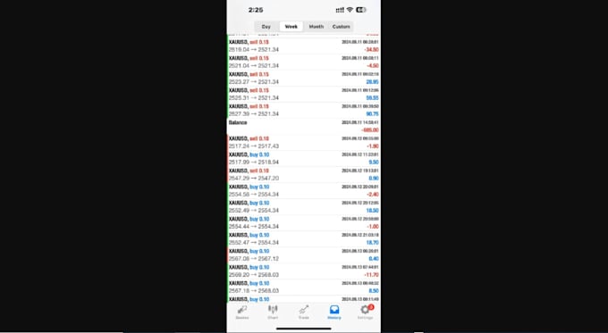 Gig Preview - Install profitable forex trading robot forex trading bot trading robot hft bot