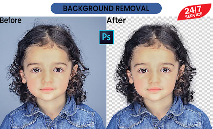 Gig Preview - Do background removal, product photo editing, clipping path from the image