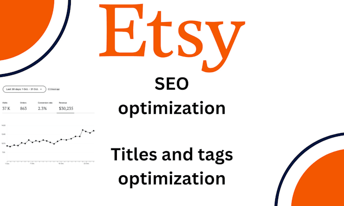 Gig Preview - Do etsy seo for listings, titles and tags optimization