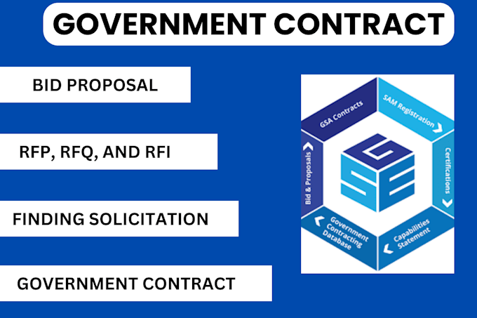 Gig Preview - Find rfp, respond to rfp, win government contract, bid proposal writing, tender