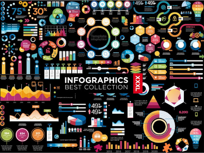 Gig Preview - Create an unique pro business infographic