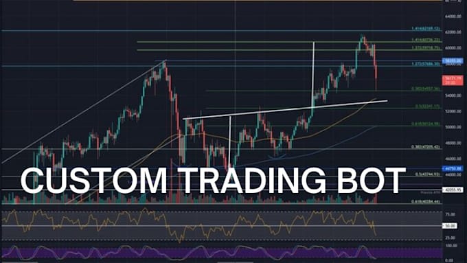 Gig Preview - Develop advance trading bot for tradingview, ctrader, ninjatrader and metatrader