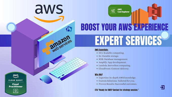 Bestseller - optimize and secure your AWS environment certified expert