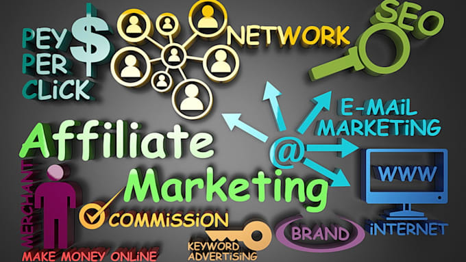 Gig Preview - Affiliate recruitment sales funnel affiliate link promotion to get more signup