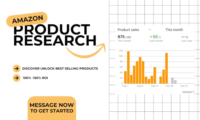 Bestseller - do amazon product research for amazon fba private label