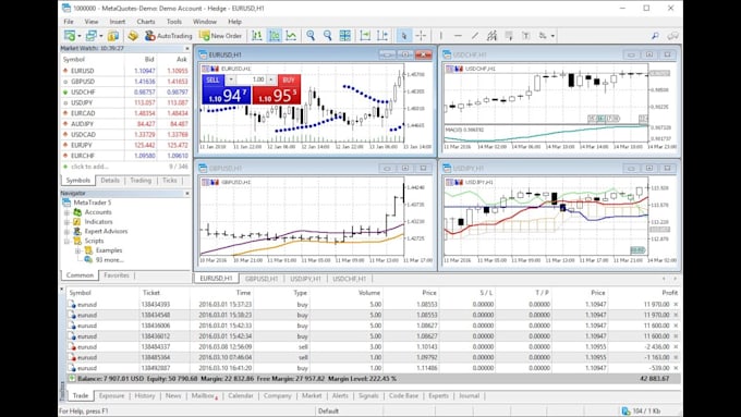 Gig Preview - Code forex trading bot, expert advisor, indicator, forex eas, mt4 eas, mt5 eas