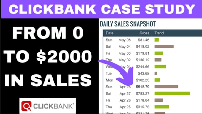 Bestseller - clickbank affiliate link promotion clickbank affiliate marketing