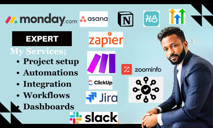 Gig Preview - Setup automations integrations with monday com trello asana clickup monday crm