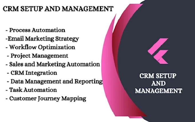 Gig Preview - Setup made make com monday crm automation workflow