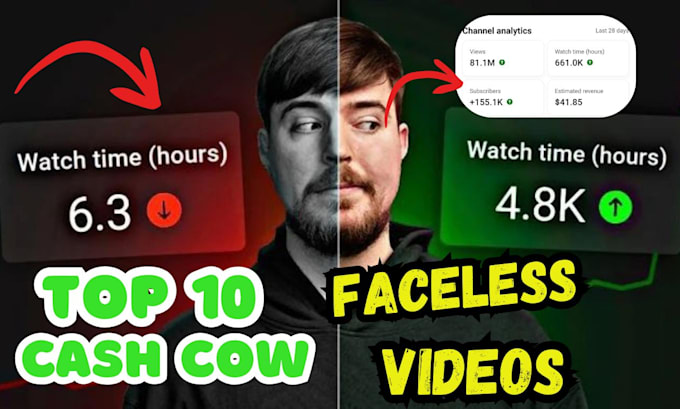 Gig Preview - Autopilot youtube automation and automated cash cow, channel