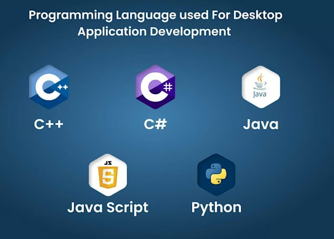 Gig Preview - Code all network and socket programming project in c, cpp, java, python