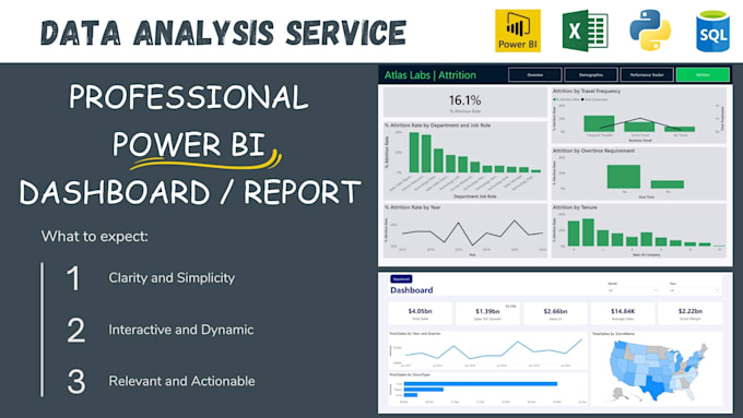 Gig Preview - Create an interactive power bi dashboard and report