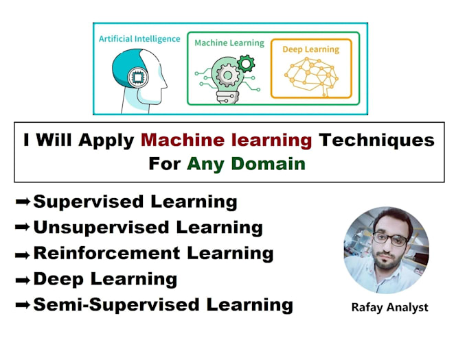 Gig Preview - Apply machine learning techniques for any domain