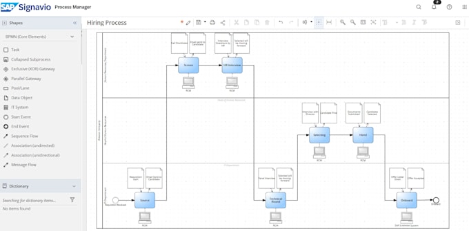 Gig Preview - Create professional bpmn diagram in sap signavio