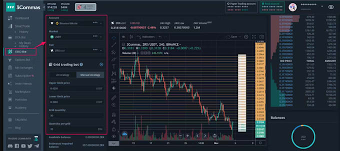 Gig Preview - Code binance trading bot, dca bot, grid bot, hft bot, dydx exchange, 3commas bot