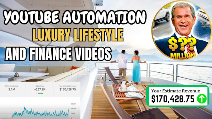 Gig Preview - Create monetization luxury, finance youtube cash cow videos