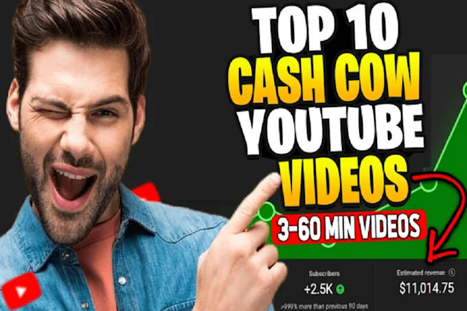 Bestseller - profitable monetize youtube faceless cashcow videos,viral top 10 yt automated