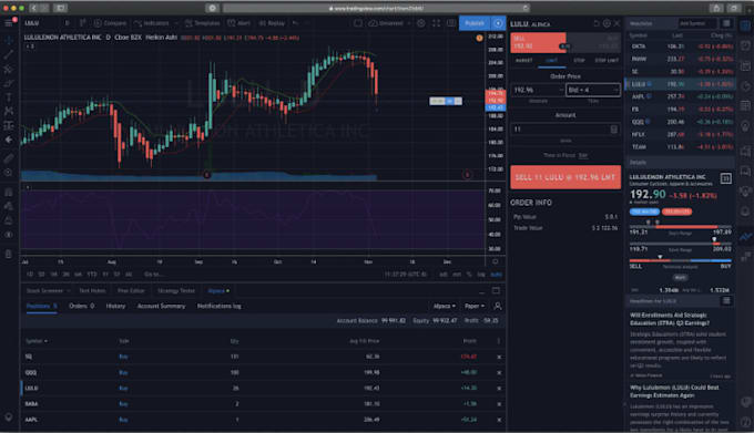 Gig Preview - Code, convert tradingview pinescript to ninjatrader, ctrader, metatrader