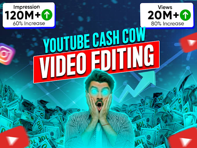 Gig Preview - Edit faceless cash cow youtube videos with engaging visuals and SEO