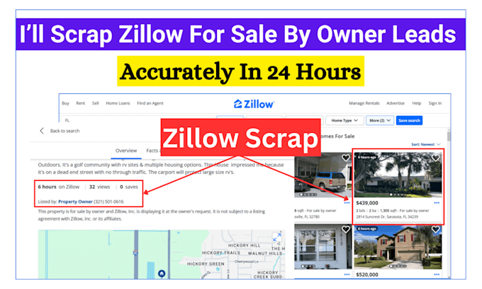 Gig Preview - Scrape zillow for sale by owner leads accurately in 24 hours