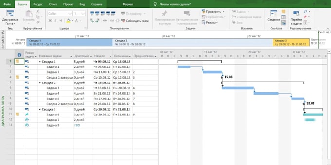 Gig Preview - Create detailed project schedules in microsoft project