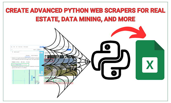 Gig Preview - Create advanced python web scrapers for real estate, data mining, and more