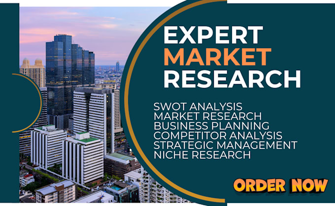 Gig Preview - Do market research, swot analysis, competitor analysis, detailed swot analysis