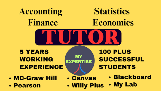 Gig Preview - Be economics accounting finance and statistics tutor