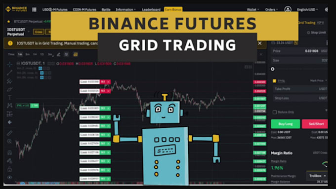 Gig Preview - Build binance trading bot, hft bot, dydx exchange, future bot, grid bot, 3commas