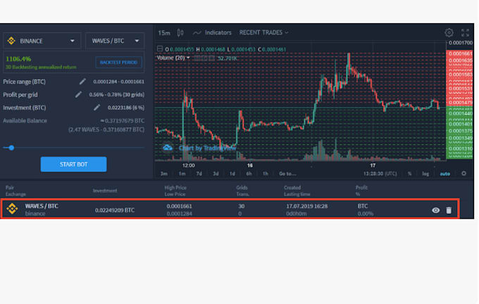 Gig Preview - Create solana trading bot, python bot, crypto trading bot, trading bot