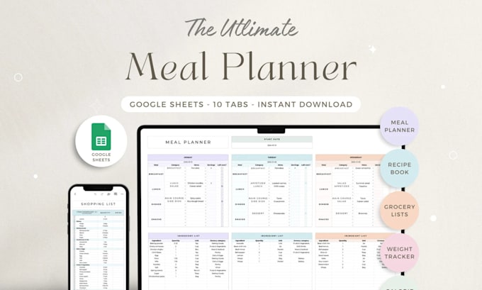 Gig Preview - Use canva to design recipe journals, notebooks, meal planners, wellness workbook