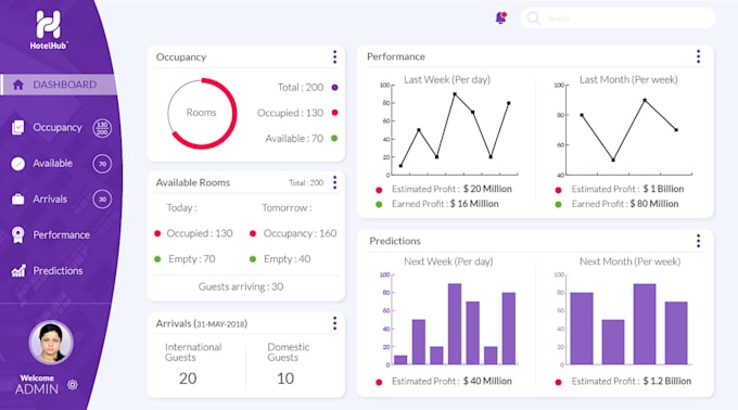 Gig Preview - Develop web app software hospital management, school, hotel management, mlm