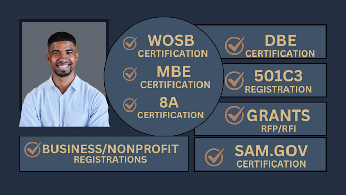 Gig Preview - Register your business as mbe wosb dbe 8a, nonprofit business 501c3 samgov, ein