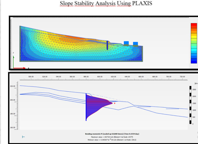 Gig Preview - Offer geotechnical engineering simulation