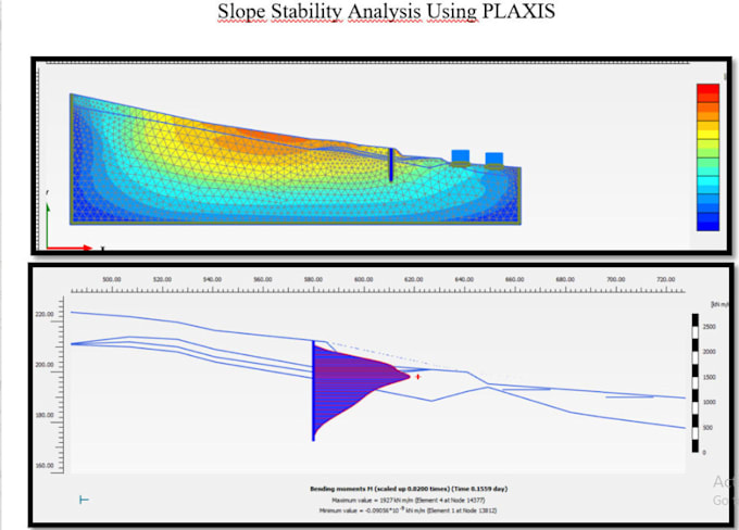 Bestseller - offer geotechnical engineering simulation