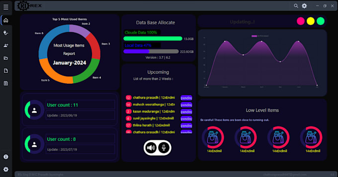 Gig Preview - Create ai bot applications for any task