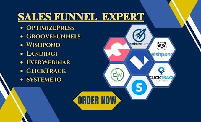 Gig Preview - Do sales funnel on groovefunnels, optimizepress, systemeio, wishpond, landingi